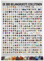 edelstenen poster kaart 800 belangrijkste edelstenen a4