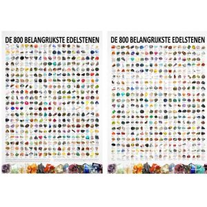 edelstenen poster kaart a4 800 belangrijkste edelstenen