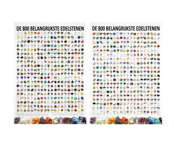 edelstenen poster kaart a4 800 belangrijkste edelstenen