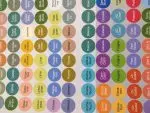 stickers flesjes essentiele olie oils cap botles sticker 192 stuks